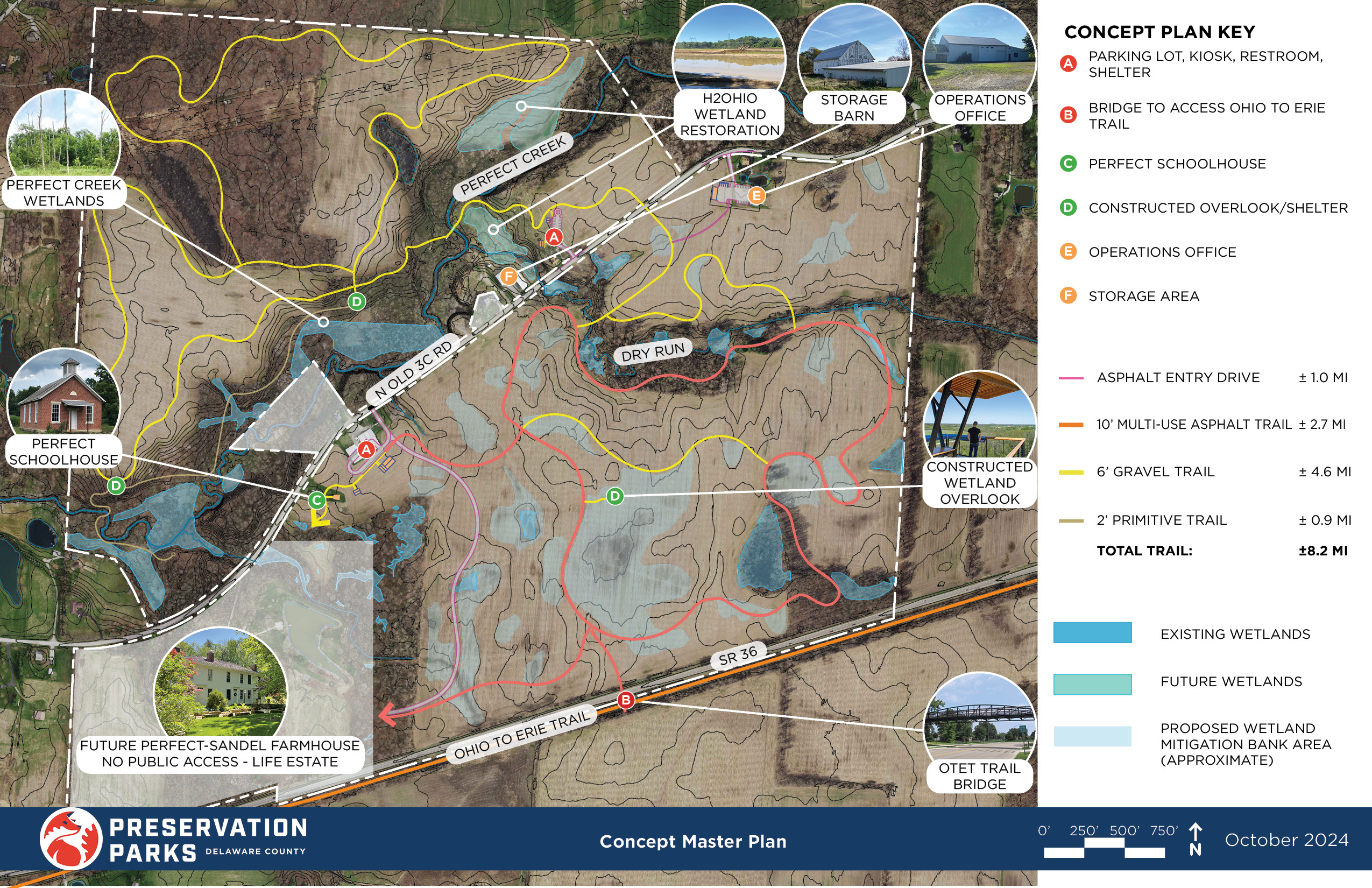 CONCEPT MASTER PLAN PUBLIC OPEN HOUSE